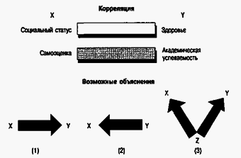 Социальная психология - Any2FbImgLoader12