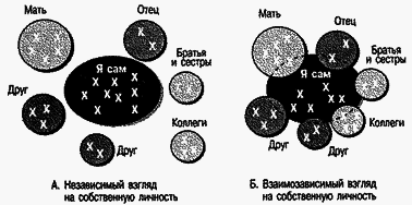 Социальная психология - Any2FbImgLoader17