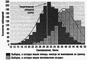 Социальная психология - Any2FbImgLoader18