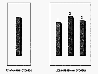Социальная психология - Any2FbImgLoader75