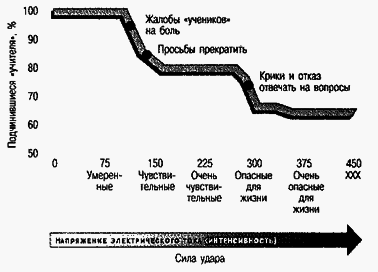 Социальная психология - Any2FbImgLoader76