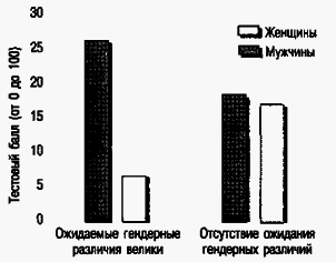 Социальная психология - Any2FbImgLoader116
