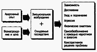 Социальная психология - Any2FbImgLoader131
