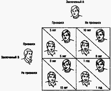 Социальная психология - Any2FbImgLoader177