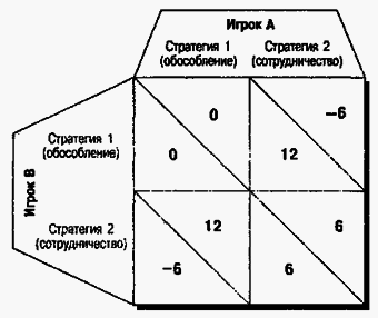 Социальная психология - Any2FbImgLoader178