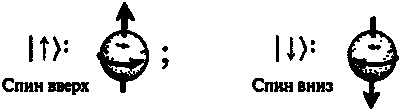 Новый ум короля: О компьютерах, мышлении и законах физики - i_143.png