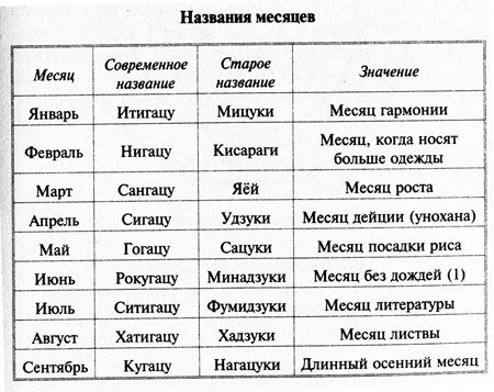 Эпоха Воюющих провинций - i_001.jpg