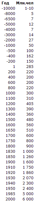 Проблема 2033 - i_004.png
