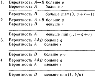 Моделирование рассуждений. Опыт анализа мыслительных актов - p120_1.png