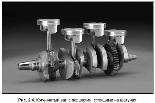 Техобслуживание и мелкий ремонт автомобиля своими руками. - i_018.jpg