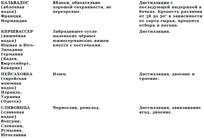 Чай и водка в истории России - _10.png