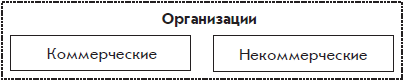 Бухгалтерский учет с нуля - i_005.png
