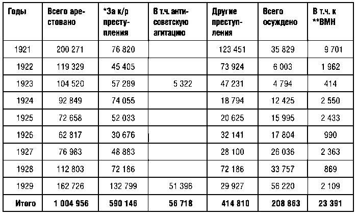 КГБ СССР. 1954–1991 гг. Тайны гибели Великой державы - i_001.jpg