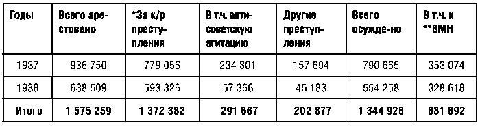 КГБ СССР. 1954–1991 гг. Тайны гибели Великой державы - i_003.jpg