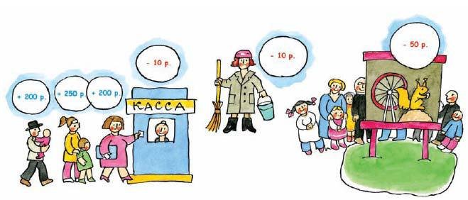 Что такое бизнес? - i_046.jpg