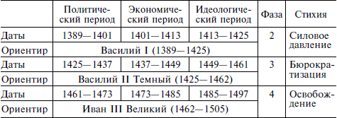 Теория войн - i_004.png