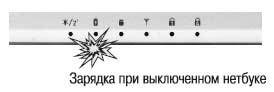 Наглядный самоучитель работы на нетбуке - i_047.jpg