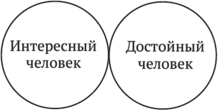 Многочисленные Катерины - i_022.png