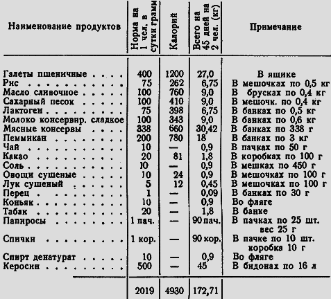 Два года на северной земле - i_073.png