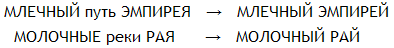 Новые безделки: Сборник к 60-летию В. Э. Вацуро - _13.png