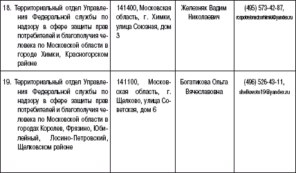 Закон Российской Федерации «О защите прав потребителей» с образцами заявлений: по состоянию на 2013 год - _5.jpg