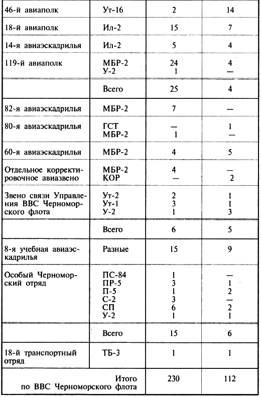 Трагедии Севастопольской крепости - i_061.png