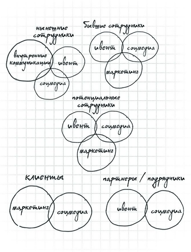 HR-квест - i_019.jpg