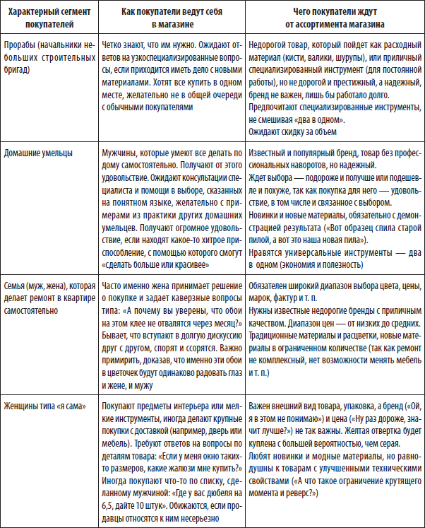 Большая книга директора магазина - i_008.png