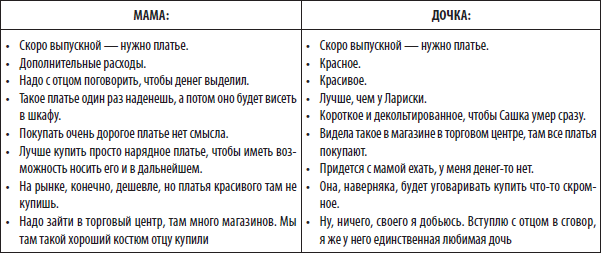 Большая книга директора магазина - i_013.png