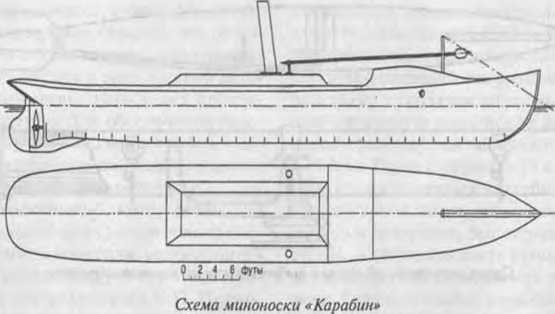 Россия и Германия. История военного сотрудничества - _12.jpg
