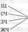 Фонетический разбор слова - _5.jpg