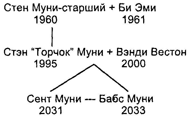 Реал - _2.png