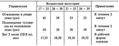 Как победить «зеленого берета» - _144.jpg