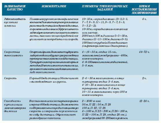 Триатлон. Олимпийская дистанция - i_005.jpg