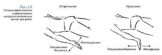 Триатлон. Олимпийская дистанция - i_009.jpg