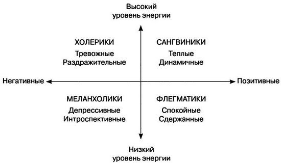 Мудрость психопатов - R21.jpg