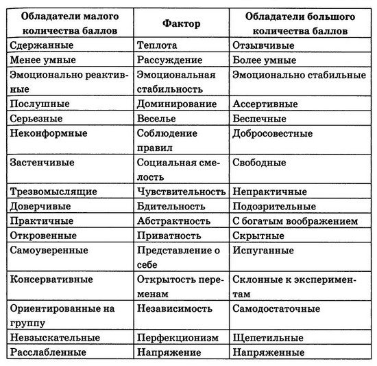 Мудрость психопатов - T21.jpg