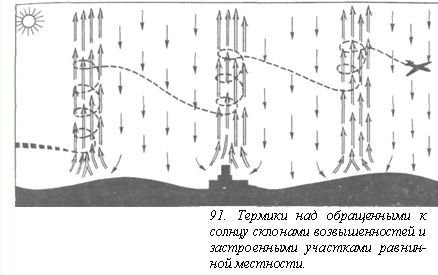 Вопросы о погоде - pic_119.jpg