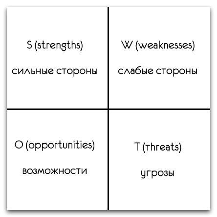 Метод реализации мечты (ЛП) - _2.jpg