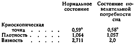 Том 8. Рассказы - i_027.png