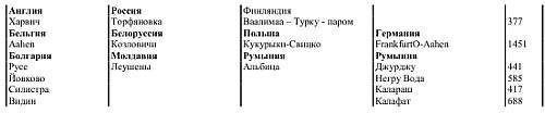 Новейший справочник автомобилиста - _27.jpg