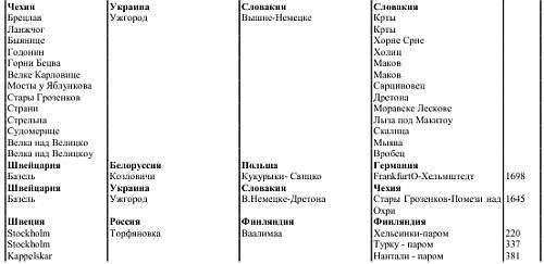 Новейший справочник автомобилиста - _34.jpg