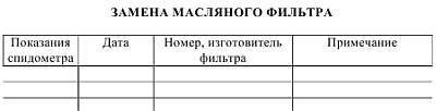 Новейший справочник автомобилиста - _46.jpg
