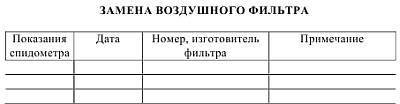 Новейший справочник автомобилиста - _47.jpg
