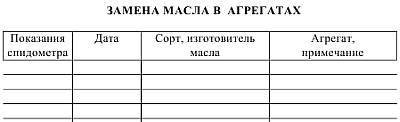 Новейший справочник автомобилиста - _49.jpg