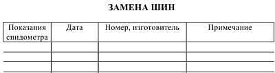 Новейший справочник автомобилиста - _55.jpg