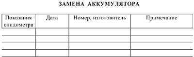 Новейший справочник автомобилиста - _57.jpg