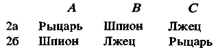 Алиса в стране Смекалки - pic_60.png