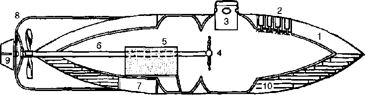 История подводных лодок 1624-1904 - i_147.png