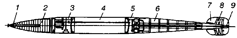 История подводных лодок 1624-1904 - i_311.png